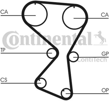 CONTI ZESTAW PASKA ROZRZĄDU CT1071K1
