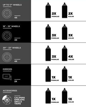 SUPERWRAP Gymkhana Green Жидкая виниловая пленка