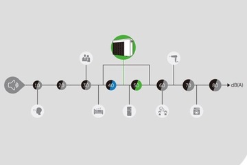 Тепловой насос для бассейна 6,5 кВт ИНВЕРТОР + FAIRLAND