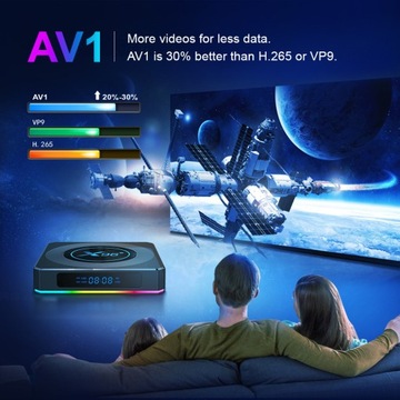 X96 X4 S905X4 Android11 ​​Интеллектуальный сетевой плеер высокой четкости 8K TVBOX