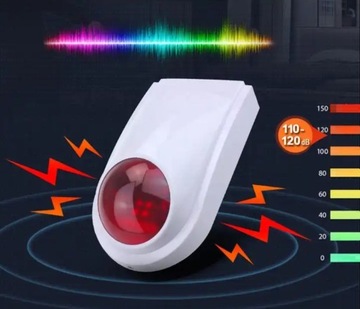 БЕСПРОВОДНАЯ НАРУЖНАЯ СИГНАЛИЗАЦИЯ 120 дБ 433 МГц