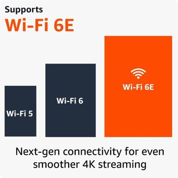 Amazon Fire TV Stick 4K MAX 2023