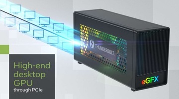 Kabel Thunderbolt 5 USB-C 80 Gb/s 240W 0,5M działa z Thunderbolt 3 4 USB 4