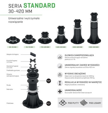 Самовыравнивающаяся головка для 7% опоры плитки на STANDARD TERRACE LE16.