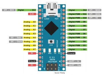 ATmega168P NANO V3.0 microUSB для Arduino IDE
