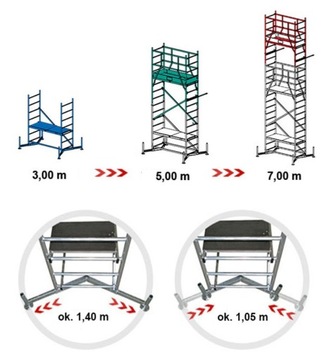 Алюминиевые леса KRAUSE ClimTec 3 м 710116