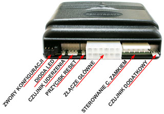СИГНАЛИЗАЦИЯ VW POLO, GOLF, BORA, PASSAT, SHARAN, T4, T5