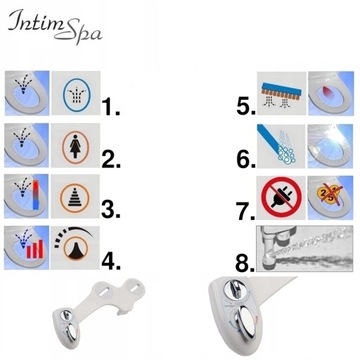 Чехол на сиденье унитаза MINI IntimSpa с функцией биде