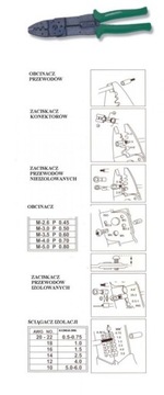 Клещи для зачистки проводов, 8 функций JONN