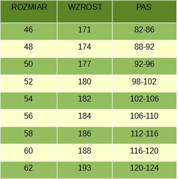 Spodnie bojówki MORO rozmiar 54