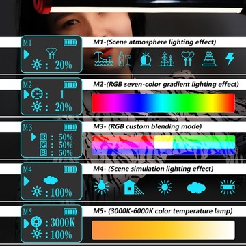 Портативный портативный светильник RGB с зарядкой через USB