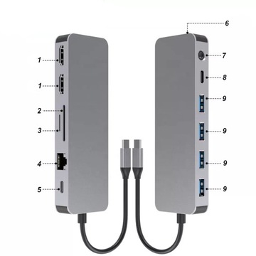АДАПТЕР USB C HUB MACBOOK AIR PRO M1 M2 M3 2x HDMI USB SD VGA RJ45 13in1 PD