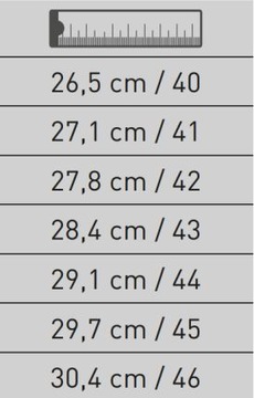 ELSTER ULTRA ЛЕГКИЕ РАБОЧИЕ ОБУВИ БЕЗ НОСКА