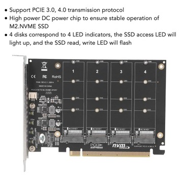 4-ПОРТНЫЙ АДАПТЕР SSD M.2 NVME ДЛЯ PCIE X16