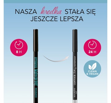 ВОДОНЕПРОНИЦАЕМЫЙ КАРАНДАШ ДЛЯ ГЛАЗ BOURJOIS CONTOUR CLUBBING 77