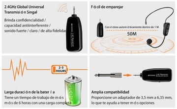 Беспроводная гарнитура Retekess TT123 с микрофоном для усилителя голоса