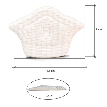 ПЕНОВЫЕ СТЕПЛКИ ДЛЯ БОЛЬШОЙ ОБУВИ, ПРИМЕНЯЕМЫЕ ПРИ Ссадинах на пятках