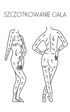 Массажная щетка для тела AnMar с щетиной WILD.