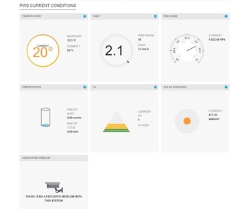 Профессиональная ЖК-станция METEO WiFi SWS высотой 12500