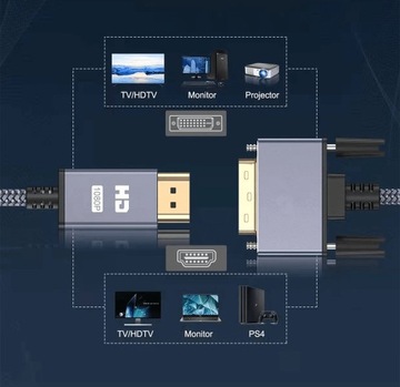 Кабель HDMI-DVI, 1,5 м, двунаправленный DVI-HDMI 24+1