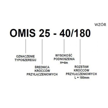 Циркуляционный насос Omnigena OMIS 32-60/180