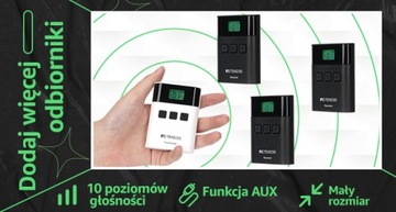 Retekess TT122 Wireless Audio Turist Guide, 2.4 GHz Przewodnika Audio, 150M