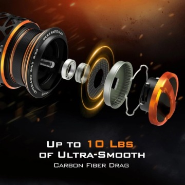 Катушка Kastking Zephyr SFS 1000 Carbon - 5,2:1, 7+1BB
