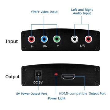Конвертер входного сигнала HDMI для DVD PSP PS2 Monitor H