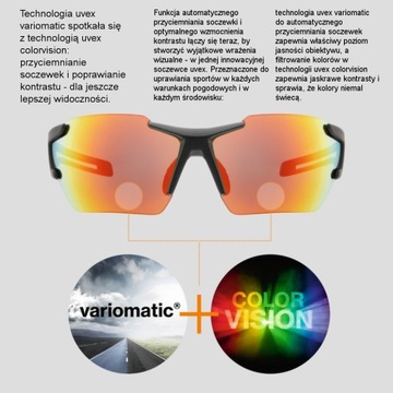 Okulary rowerowe Uvex Sportstyle 706 CV V czarne