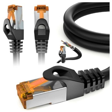 KABEL SIECIOWY LAN ETHERNET RJ45 SFTP CAT6a 15m
