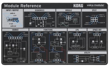 KORG VOLCA MODULAR SYNTEZATOR ANALOGOWY