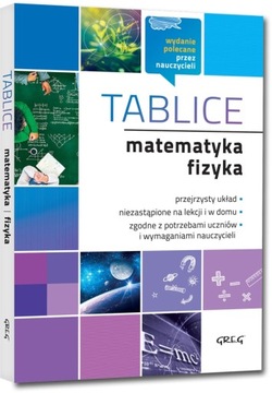 MATEMATYKA I FIZYKA TABLICE