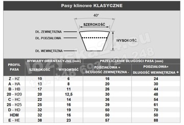 Pas pasek klinowy B HB 670 LD KLEBERG 17x670 LW