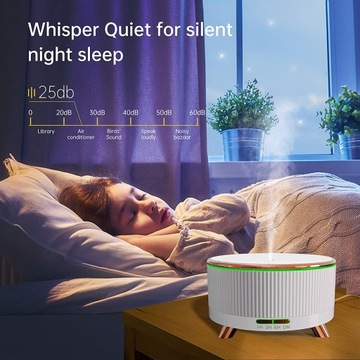 УЛЬТРАЗВУКОВОЙ ДИФФУЗОР/УВЛАЖНИТЕЛЬ REIDEA AROMA UK