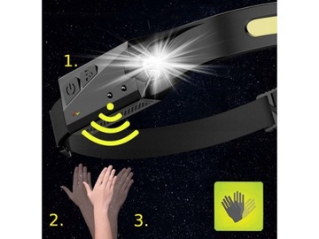 ФАРА ПРОЧНАЯ ВОДОНЕПРОНИЦАЕМАЯ ФАРА