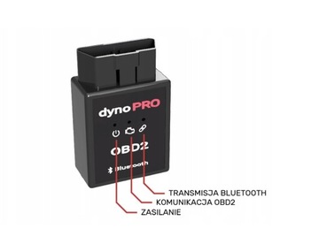 Мобильный дорожный динамометр DynoPRO - чип-тюнинг