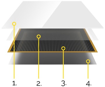 Szklany Grzejnik na podczerwień Yoer 400W Elektryczny Promiennik Łazienkowy