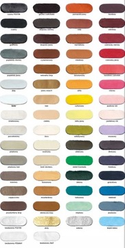 НАБОР RENOSKIN краска + шпаклевка + 2 губки + перчатки ХИТ