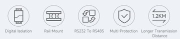 Преобразователь WaveShare RS232 в RS485 (B)