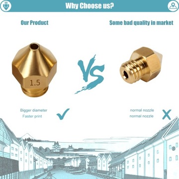 Сопло принтера MK8 — 1,5 мм/6 мм, нить 1,75 мм.