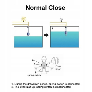 Датчик уровня воды с поплавком 800мм