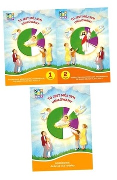 KATECHIZM SP 2 TO JEST MÓJ SYN UMIŁOWANY PODR. 1-2 PRACA ZBIOROWA