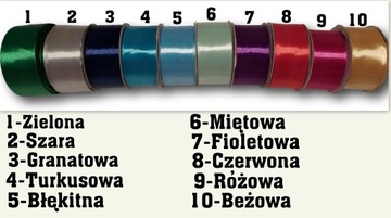 Poduszka upominek pamiątka dla maluszka z imieniem datą urodzenia różne