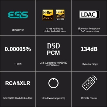 Топпинг D90LE (серебристый) — ЦАП, 32 бит 768 кГц DSD512