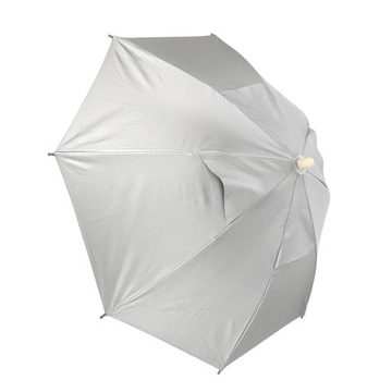 КЕПКА-ЗОНТ, ШЛЯПА ДЛЯ РЫБАЛКИ