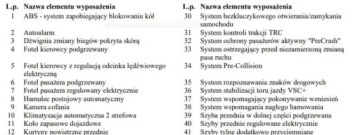 Toyota Avensis III Wagon Facelifting 2015 1.6 D-4D 112KM 2015 Toyota Avensis Bezwypadkowy, KredytowanieLeasing, gw12m gethelp, Serwisowa, zdjęcie 30