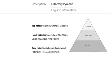 CUBA ORIGINAL ДЕО-СПРЕЙ ДЛЯ МУЖЧИН ЗЕЛЕНЫЙ 200 МЛ