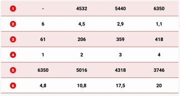ЛЕБЕДКА DRAGON 6,4 Т, 12 В, ЭЛЕКТРИЧЕСКАЯ АВТОМОБИЛЬНАЯ ЛЕБЕДКА С СИНТЕТИЧЕСКИМ СИСТЕМОЙ