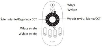 КОМПЛЕКТ 2x КОНТРОЛЛЕР + ПУЛЬТ ДИСТАНЦИОННОГО УПРАВЛЕНИЯ для 4 зон LED MONO