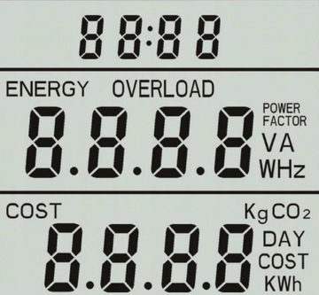 ВАТТМЕТР, СЧЕТЧИК ПОТРЕБЛЕНИЯ ТОКА, СЧЕТЧИК ПОТРЕБЛЕНИЯ ЭНЕРГИИ